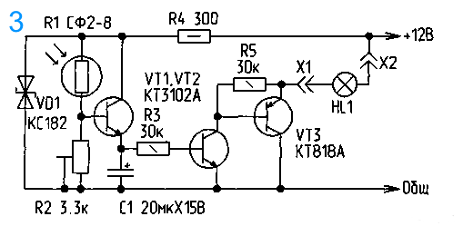 antioslepl fonar3